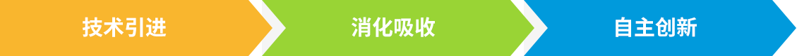 香港免费大全资料