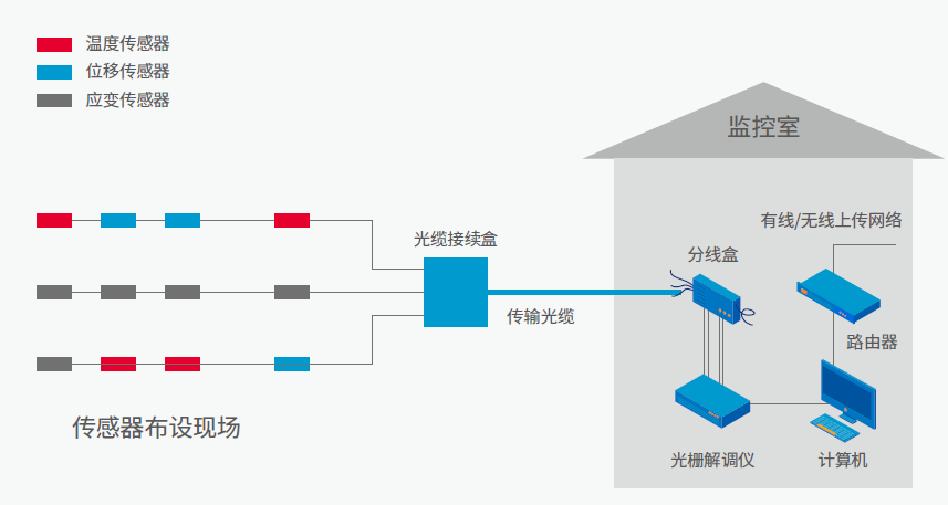 香港免费大全资料