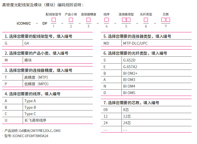 香港免费大全资料